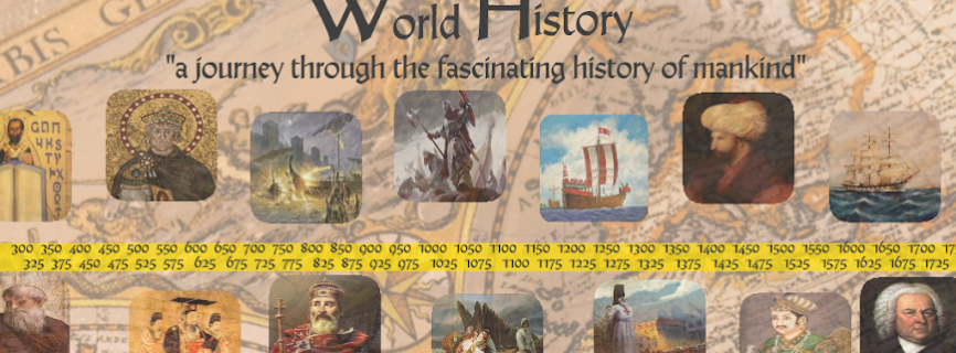 World History Mod apk (Paid for free)(Free purchase)