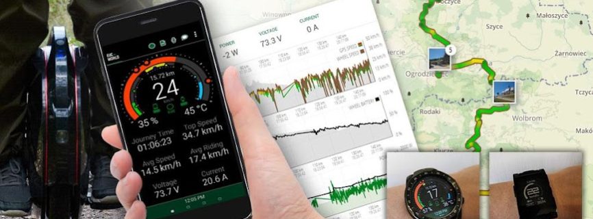 EUC World Mod apk (Mod speed)