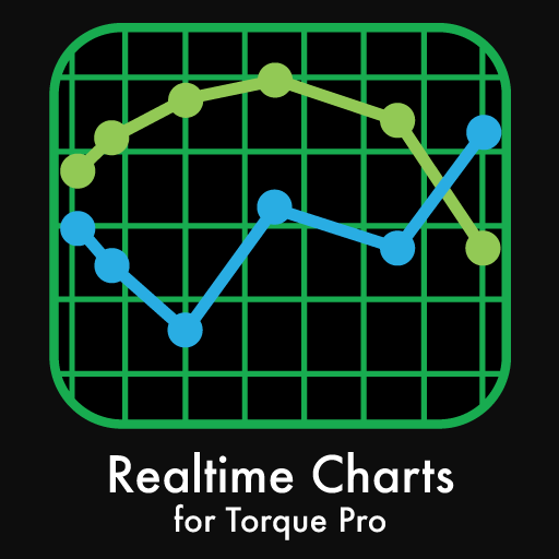 Realtime Charts for Torque Pro Mod apk